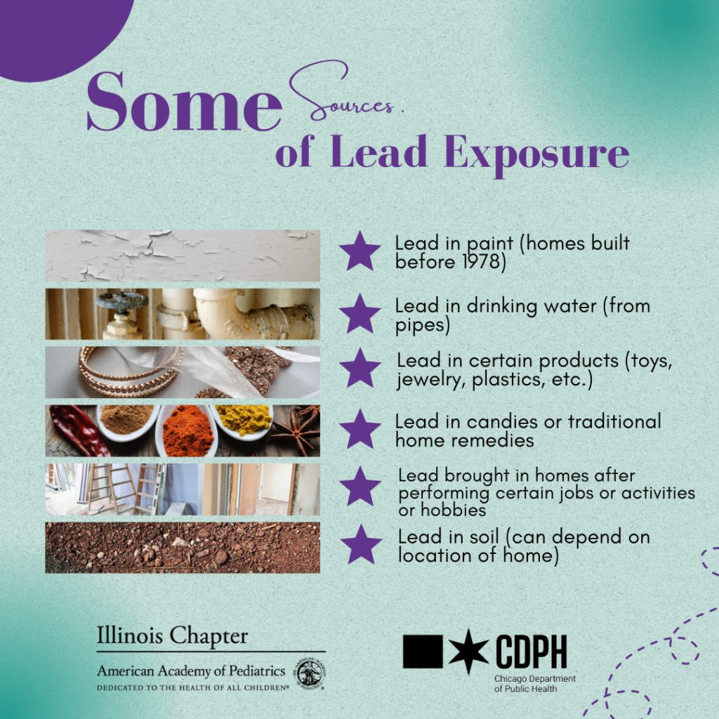 Lead Poisoning Prevention (3)