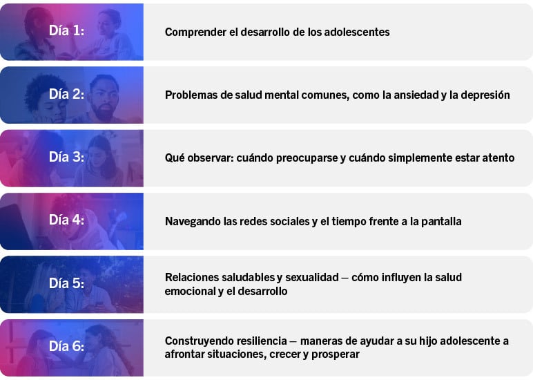 ICAAP-TeenMentalHealthSeries_LandingPage-v2_DayBreakoutIntro-Spanish