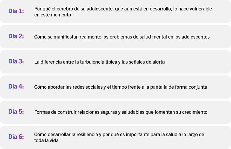 ICAAP-TeenMentalHealthSeries_LandingPage-v2_DayBreakoutRecap-Spanish